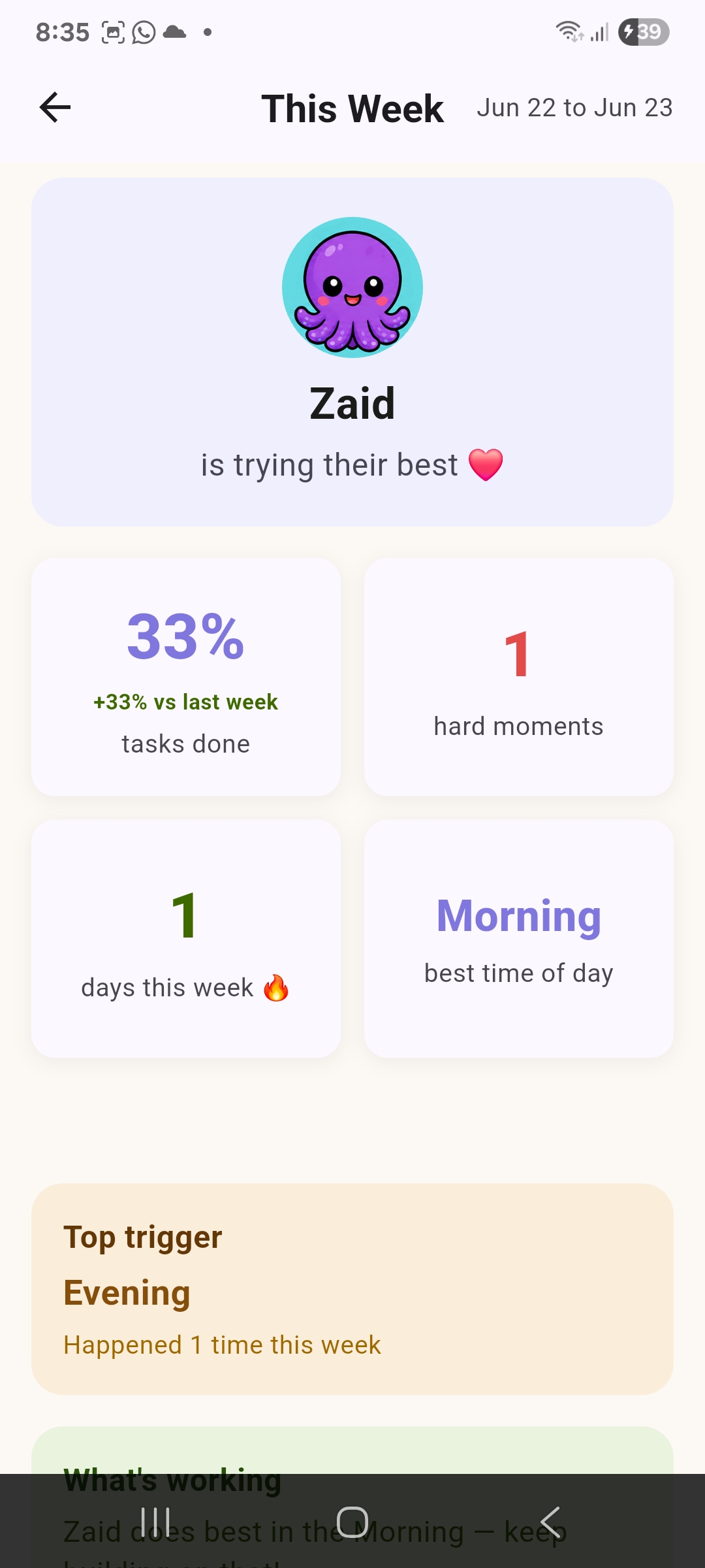 FocusKid weekly pattern screen showing top trigger and best time of day